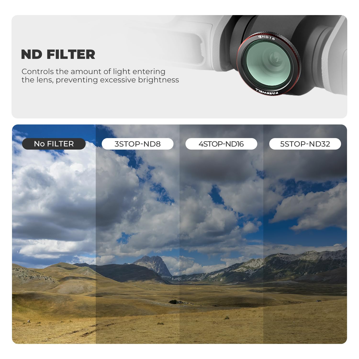 Freewell 3-Pack Magnetic ND Filters for DJI Neo 2 – Includes ND8, ND16, ND32 for Precise Exposure Control. - Image 3