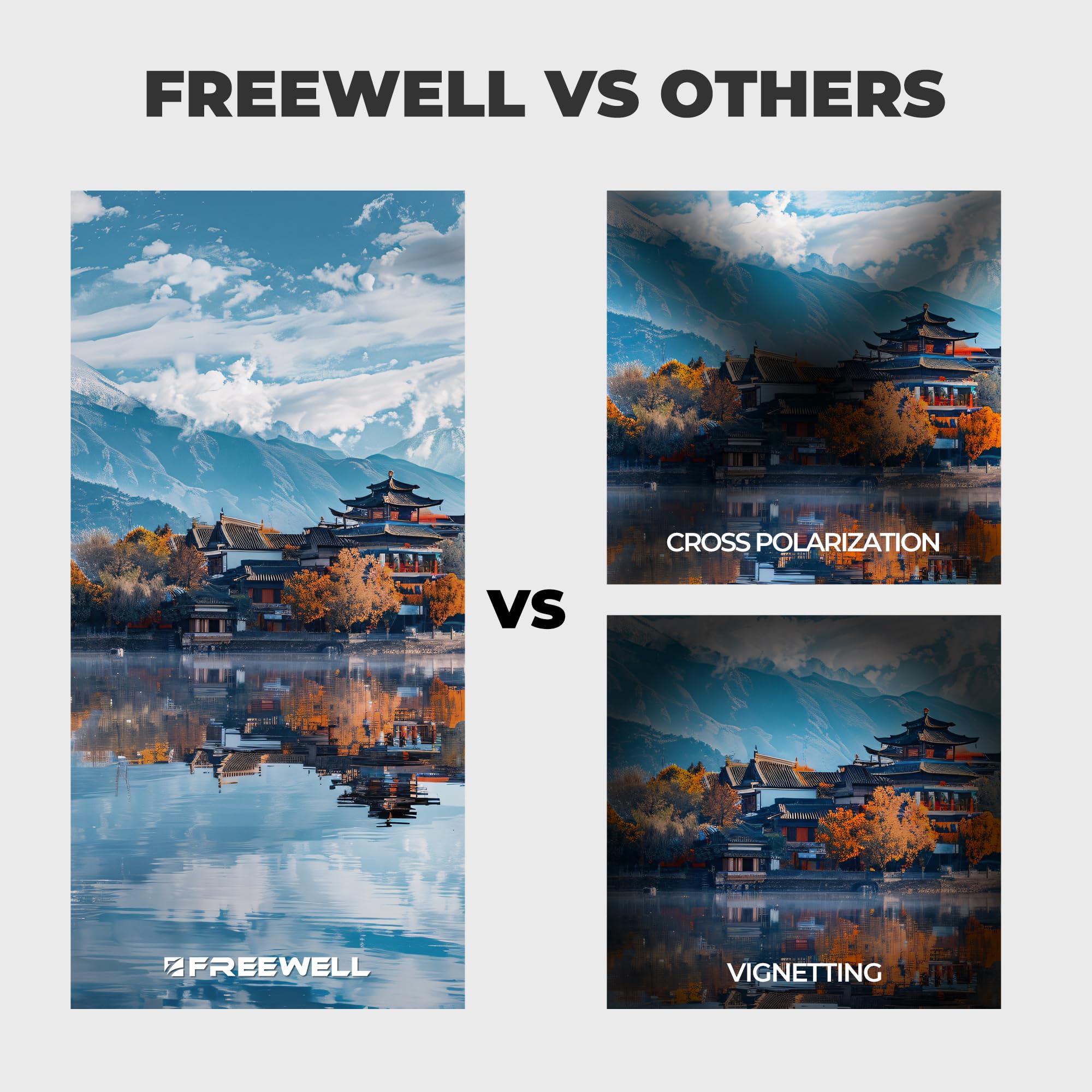 Freewell 82mm V2 Magnetic Hybrid VND/CPL 3-7 Stops Filter -Adjustable VND and CPL Filter Futureproof - Image 4