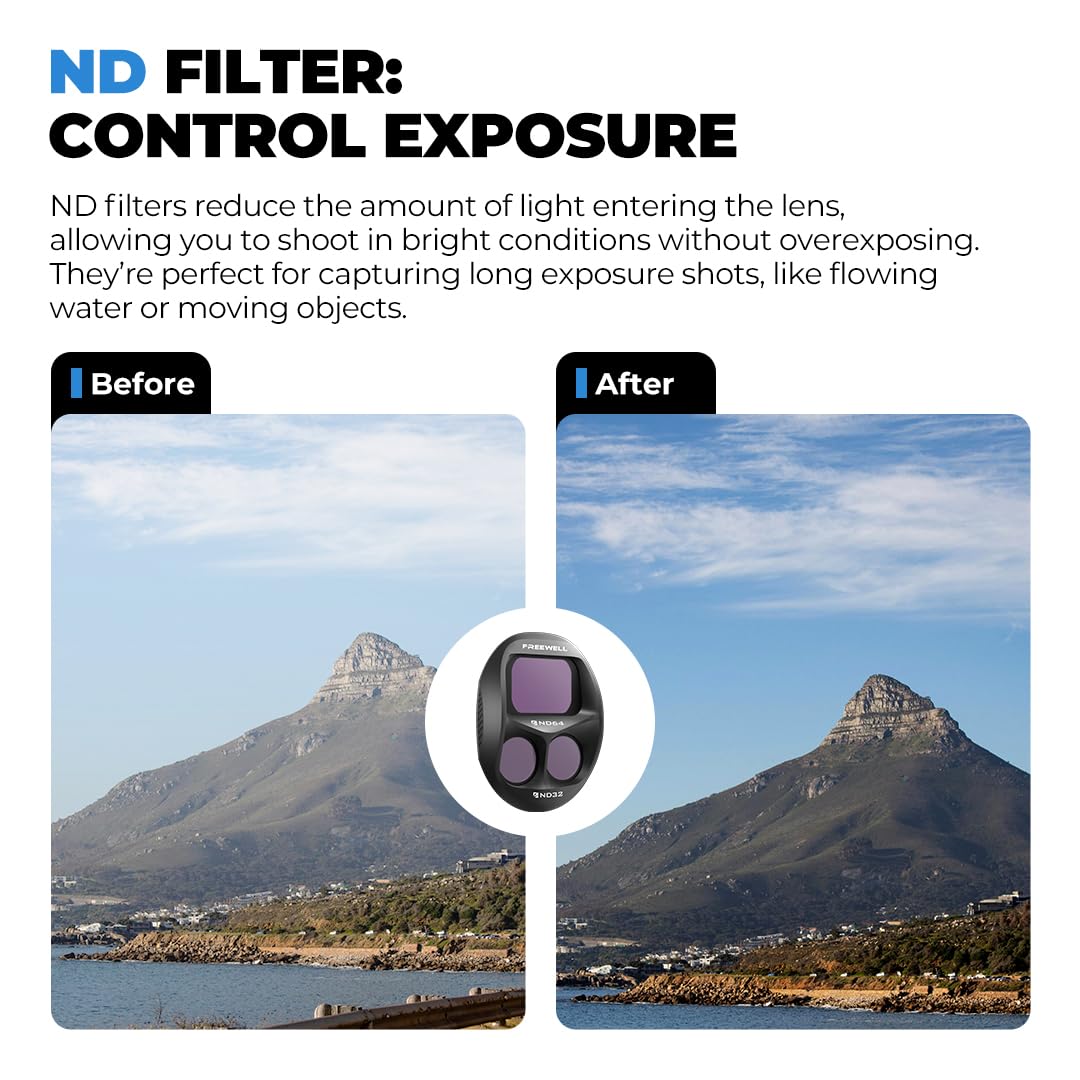 Freewell All Day 8-Pack Split ND & ND/PL Filters for DJI Mavic 4 Pro — Complete ND4 to ND64 Set with Polarizers for Full-Day Light Control, Glare Reduction & Vibrant Aerial Shots - Image 5