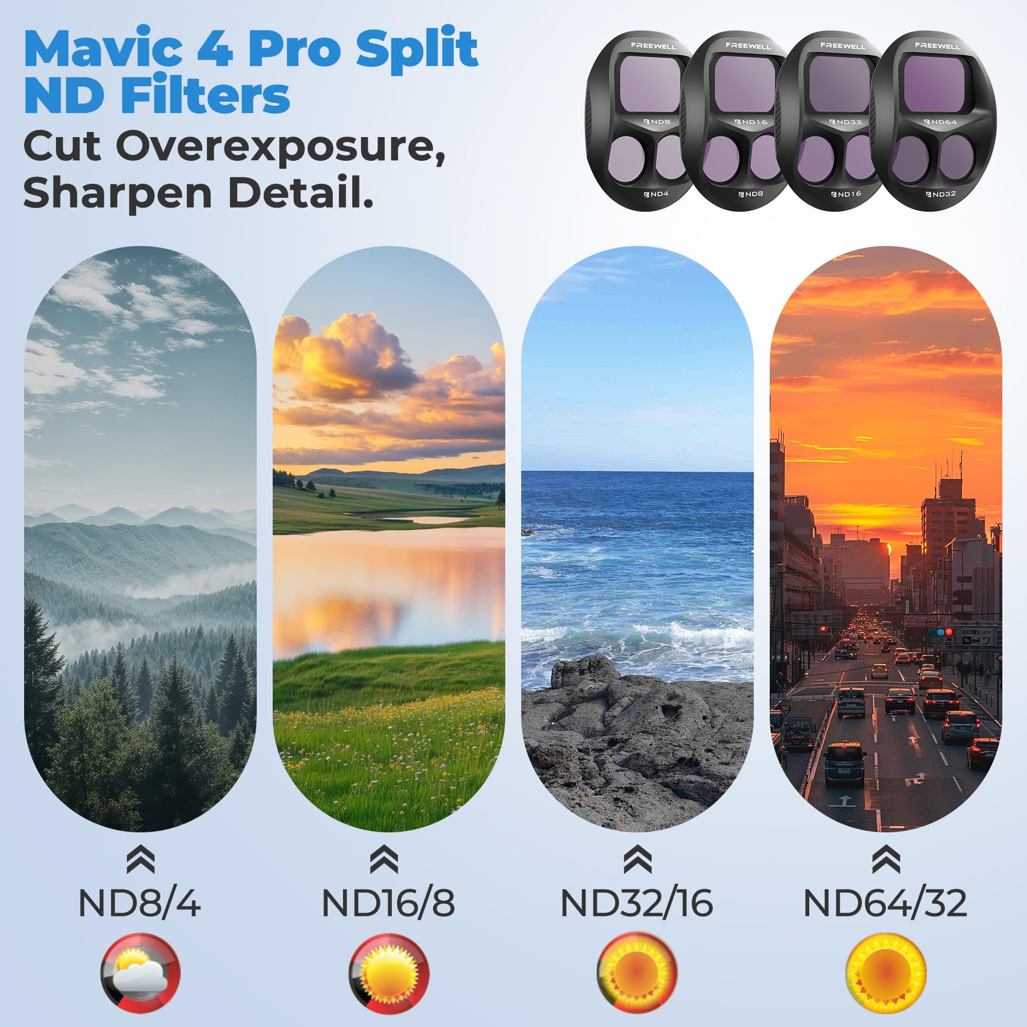Freewell All Day 8-Pack Split ND & ND/PL Filters for DJI Mavic 4 Pro — Complete ND4 to ND64 Set with Polarizers for Full-Day Light Control, Glare Reduction & Vibrant Aerial Shots - Image 6