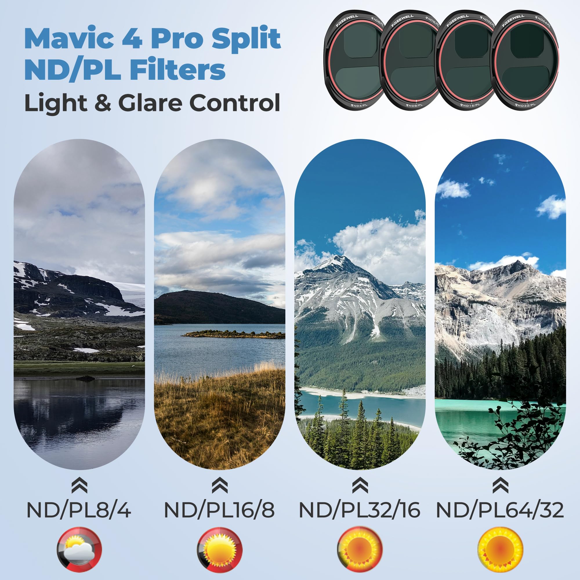 Freewell All Day 8-Pack Split ND & ND/PL Filters for DJI Mavic 4 Pro — Complete ND4 to ND64 Set with Polarizers for Full-Day Light Control, Glare Reduction & Vibrant Aerial Shots - Image 7