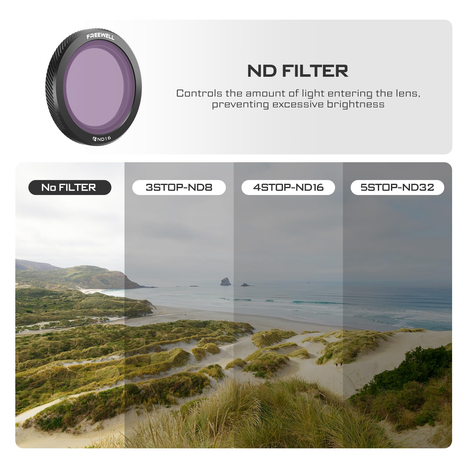 Freewell Magnetic Filters for DJI Neo ND8, ND16, ND32: Enhance Your Aerial Photography(NOT Compatible with Neo2) - Image 4