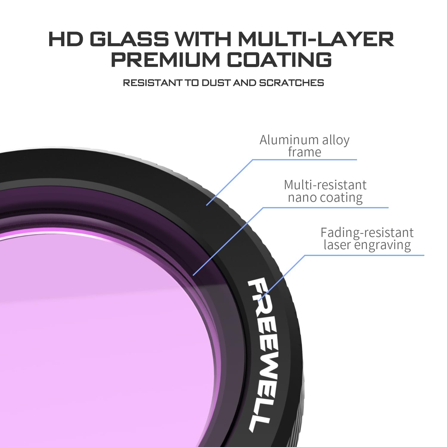 Freewell Magnetic Filters for DJI Neo ND8, ND16, ND32: Enhance Your Aerial Photography(NOT Compatible with Neo2) - Image 5