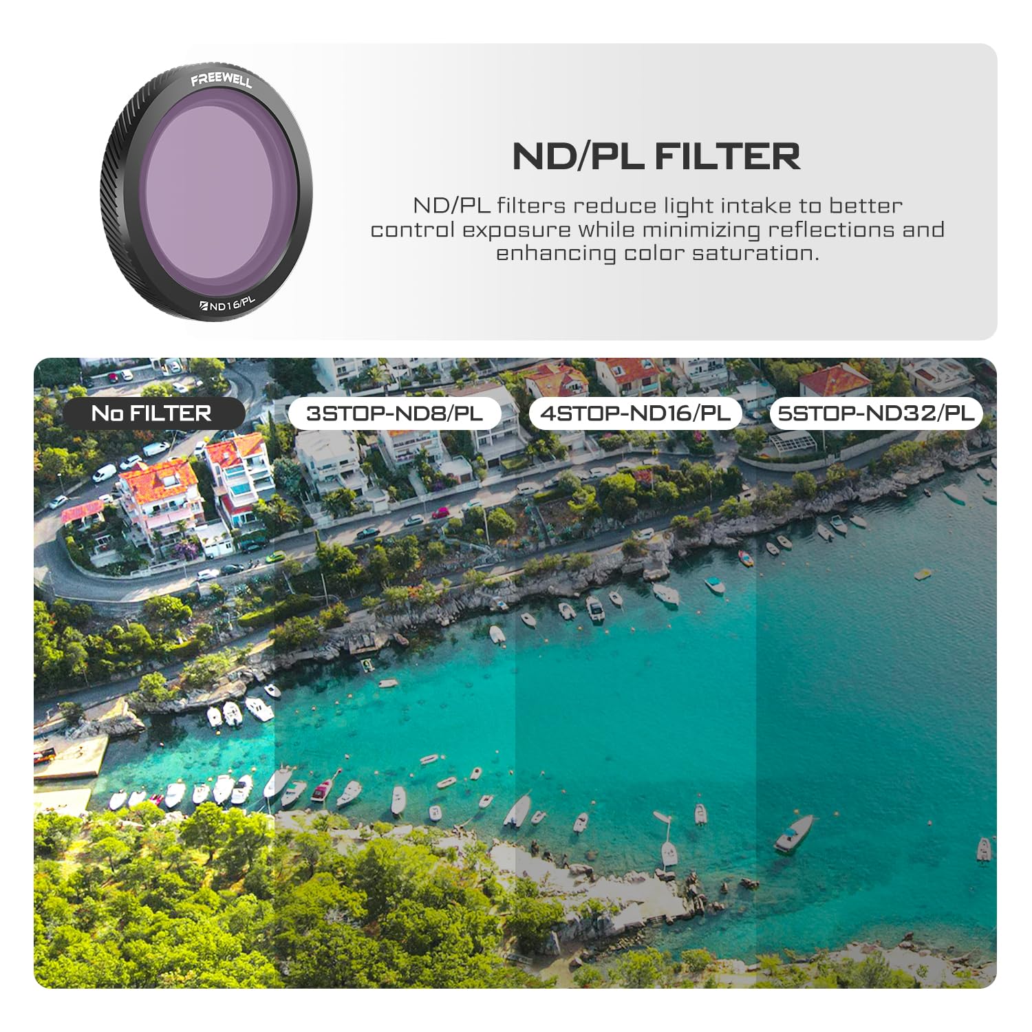 Freewell Mega 9Pack ND, ND/PL, CPL, UV, Glow Mist 1/4 Filters for DJI Neo - Image 4