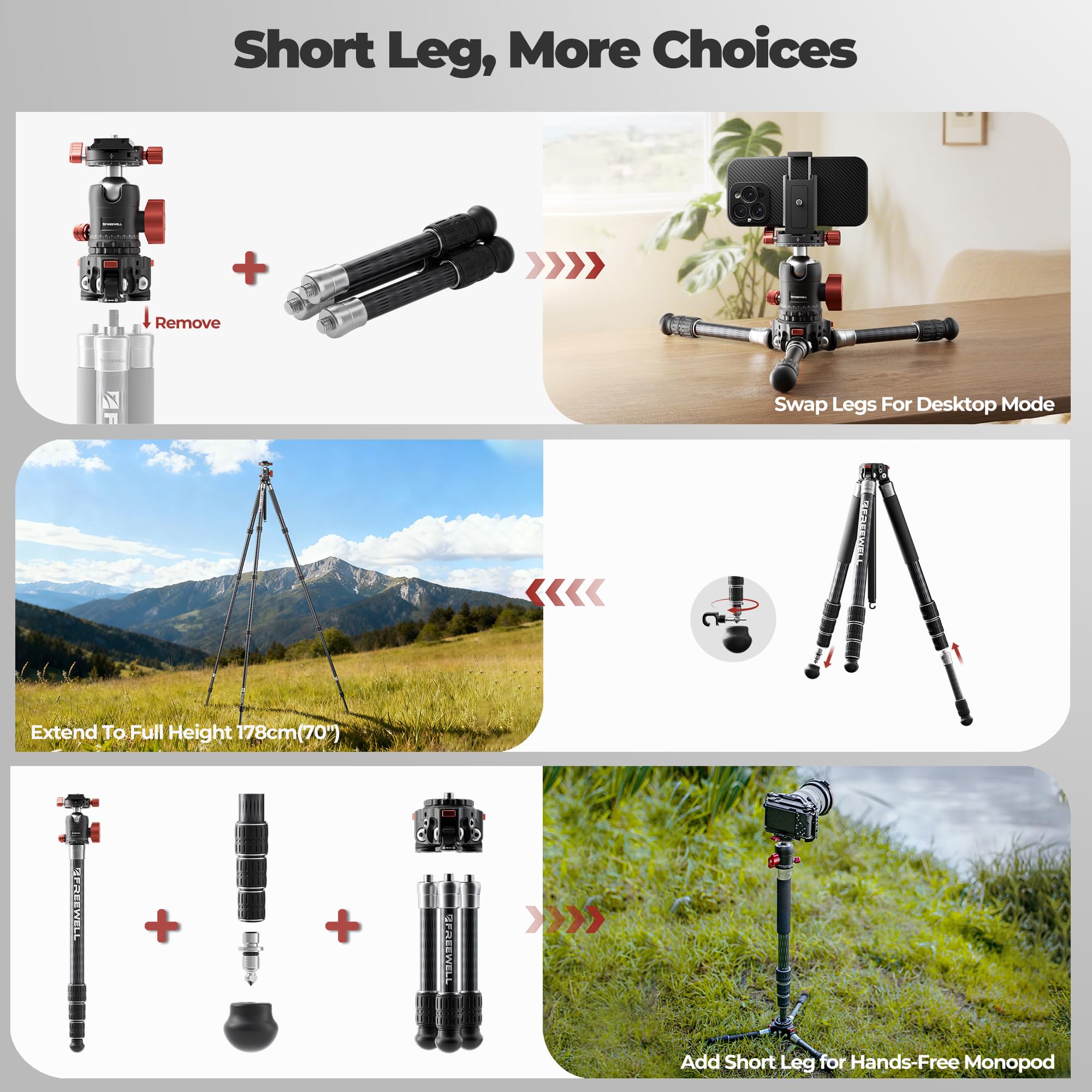 The Real Multi-Tripod 5-in-1- Carbon Fiber Design for Cameras & Smartphones, Tripod, Monopod, Trekking Pole, Desktop Mode – Up to 20kg Payload - Image 3